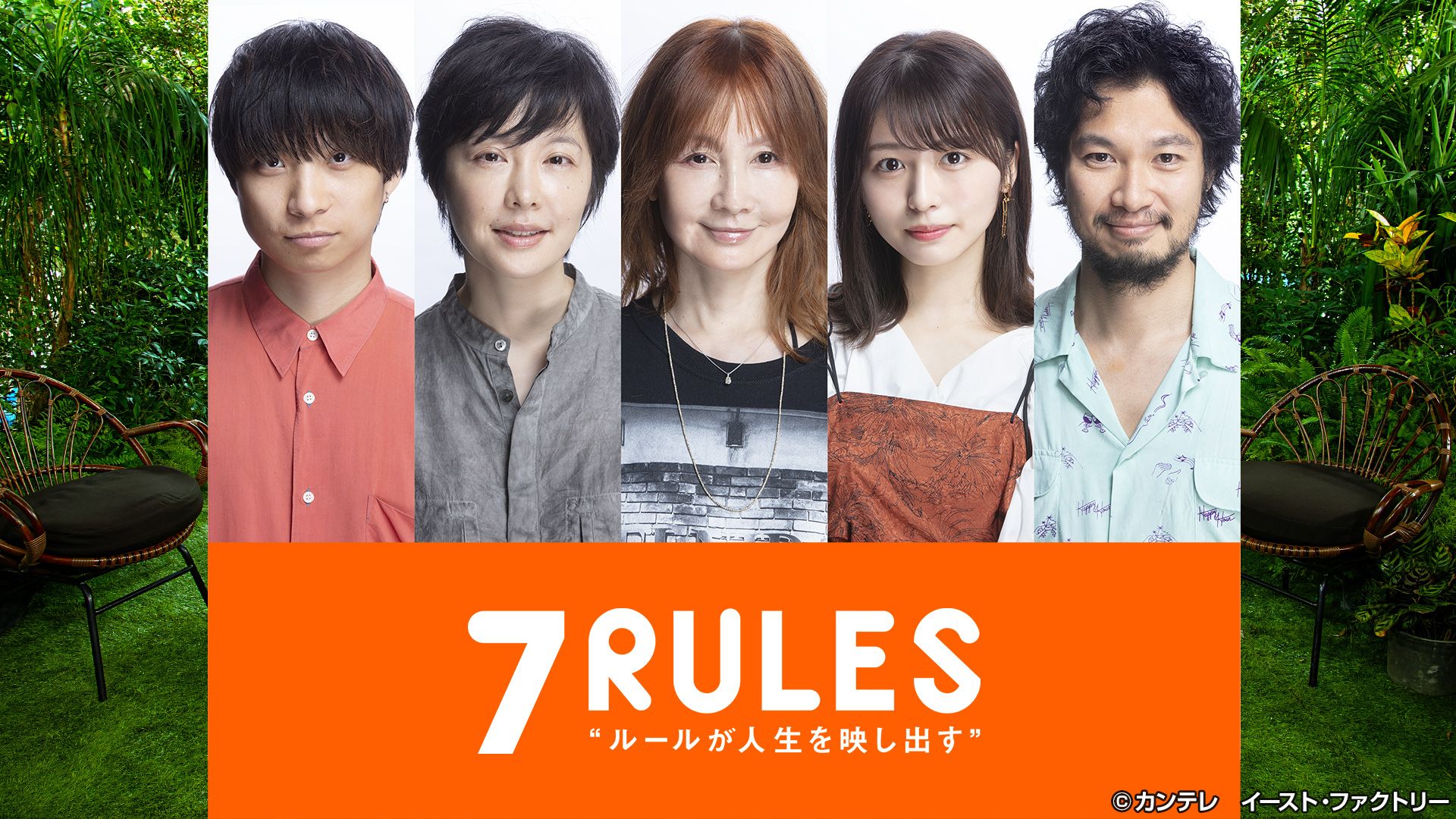 関西テレビ セブンルール
